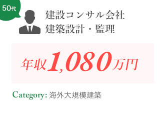 建設コンサル会社 建築設計・監理