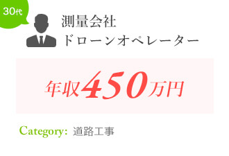 測量会社	ドローンオペレーター