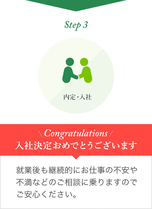 ホテル